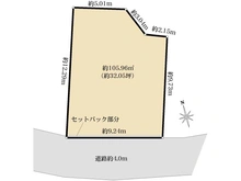 【東京都/渋谷区代々木】渋谷区代々木1丁目　売地 区画図