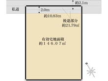 【東京都/足立区千住】足立区千住四丁目　売地 区画図