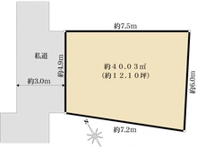 【東京都/北区西ケ原】北区西ヶ原3丁目売地 区画図