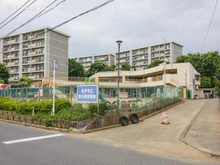 【千葉県/松戸市金ケ作】松戸市金ケ作 新築一戸建て 周辺施設