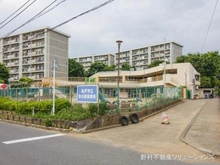 【千葉県/松戸市常盤平】松戸市常盤平4丁目 新築一戸建て 周辺施設