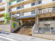 【千葉県/松戸市二ツ木】松戸市二ツ木 新築一戸建て 周辺施設