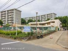 【千葉県/松戸市牧の原】松戸市牧の原1丁目 新築一戸建て 周辺施設