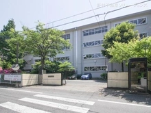 【千葉県/松戸市千駄堀】松戸市千駄堀 新築一戸建て 周辺施設