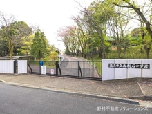 【千葉県/流山市西初石】流山市西初石2丁目 新築一戸建て 周辺施設