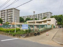 【千葉県/松戸市常盤平】松戸市常盤平2丁目 新築一戸建て 周辺施設