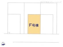 【千葉県/松戸市新松戸】松戸市新松戸6丁目 新築一戸建て 図面と異なる場合は現況を優先