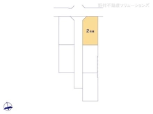 【千葉県/松戸市西馬橋】松戸市西馬橋3丁目 新築一戸建て 