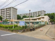 【千葉県/松戸市常盤平】松戸市常盤平4丁目 新築一戸建て 周辺施設