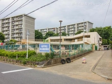 【千葉県/松戸市常盤平】松戸市常盤平2丁目 新築一戸建て 周辺施設