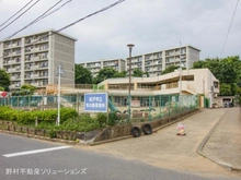 【千葉県/松戸市常盤平西窪町】松戸市常盤平西窪町 新築一戸建て 周辺施設