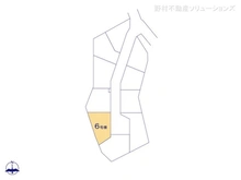【千葉県/松戸市松戸新田】松戸市松戸新田 新築一戸建て 