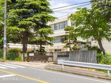 【千葉県/船橋市二和西】船橋市二和西2丁目 新築一戸建て 周辺施設