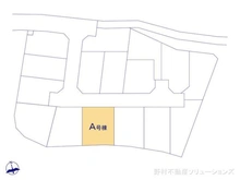 【神奈川県/相模原市中央区上溝】相模原市中央区上溝1丁目 新築一戸建て 