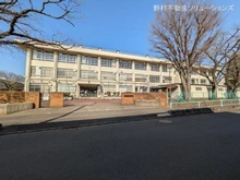 【神奈川県/相模原市中央区清新】相模原市中央区清新7丁目 新築一戸建て 周辺施設