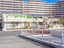 【東京都/町田市木曽西】町田市木曽西3丁目 新築一戸建て 周辺施設