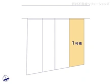 【神奈川県/横浜市港北区菊名】横浜市港北区菊名3丁目 新築一戸建て 
