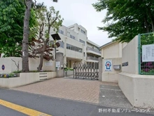【東京都/杉並区高井戸東】杉並区高井戸東4丁目 新築一戸建て 周辺施設
