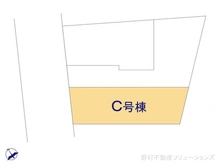【東京都/杉並区本天沼】杉並区本天沼1丁目 新築一戸建て 