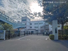 【東京都/練馬区富士見台】練馬区富士見台2丁目 新築一戸建て 周辺施設