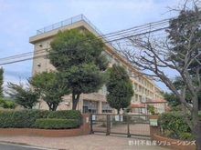 【東京都/練馬区春日町】練馬区春日町4丁目 新築一戸建て 周辺施設