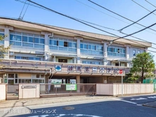 【東京都/練馬区貫井】練馬区貫井3丁目 新築一戸建て 周辺施設