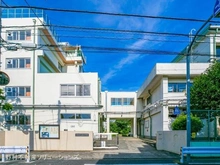 【東京都/世田谷区八幡山】世田谷区八幡山2丁目 新築一戸建て 周辺施設