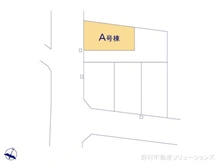 【東京都/世田谷区桜上水】世田谷区桜上水3丁目 中古一戸建て 