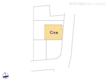 【埼玉県/川口市鳩ヶ谷緑町】川口市鳩ヶ谷緑町2丁目 新築一戸建て 