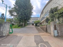 【埼玉県/川口市鳩ヶ谷本町】川口市鳩ヶ谷本町4丁目 新築一戸建て 周辺施設
