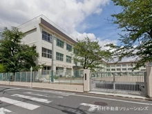【東京都/大田区池上】大田区池上8丁目 新築一戸建て 周辺施設