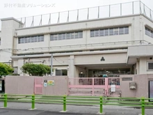 【東京都/大田区中央】大田区中央6丁目 新築一戸建て 周辺施設