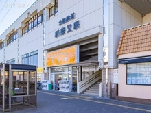 【東京都/江戸川区北小岩】江戸川区北小岩8丁目 新築一戸建て 周辺施設