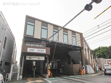 【東京都/日野市落川】日野市落川 新築一戸建て 周辺施設