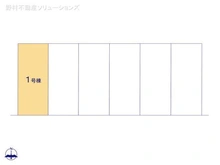 【東京都/日野市落川】日野市落川 新築一戸建て 図面と異なる場合は現況を優先