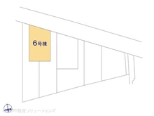 【東京都/日野市新井】日野市新井1丁目 新築一戸建て 