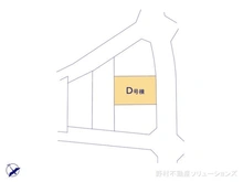 【東京都/府中市四谷】府中市四谷5丁目 新築一戸建て 
