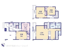 【東京都/江戸川区南篠崎町】江戸川区南篠崎町1丁目 新築一戸建て 間取り図