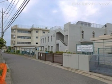 【千葉県/市川市若宮】市川市若宮3丁目 新築一戸建て 周辺施設