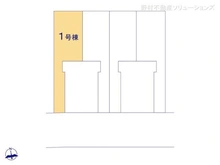 【東京都/足立区鹿浜】足立区鹿浜5丁目 新築一戸建て 