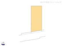 【神奈川県/川崎市幸区下平間】川崎市幸区下平間 新築一戸建て 
