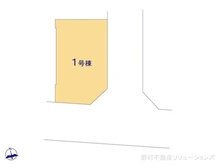 【東京都/立川市西砂町】立川市西砂町2丁目 新築一戸建て 
