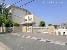 【愛知県/名古屋市西区城西町】名古屋市西区城西町 新築一戸建て 周辺施設