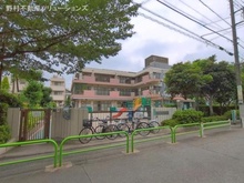 【東京都/江東区亀戸】江東区亀戸3丁目 新築一戸建て 周辺施設
