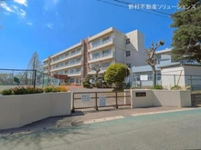 【千葉県/千葉市中央区仁戸名町】千葉市中央区仁戸名町 新築一戸建て 周辺施設