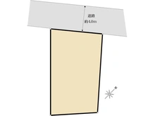 【東京都/西東京市芝久保町】西東京市芝久保町1丁目　新築戸建て 区画図