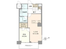 【東京都/目黒区上目黒】藤和中目黒コープ 間取り図