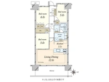 【神奈川県/藤沢市羽鳥】プレミスト湘南辻堂 フォレストフェイス 間取り図