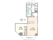 【東京都/新宿区大久保】アルカーデンシティリンクス新宿 間取り図