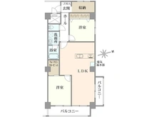 【東京都/練馬区豊玉北】江古田サニーハイツ 間取り図